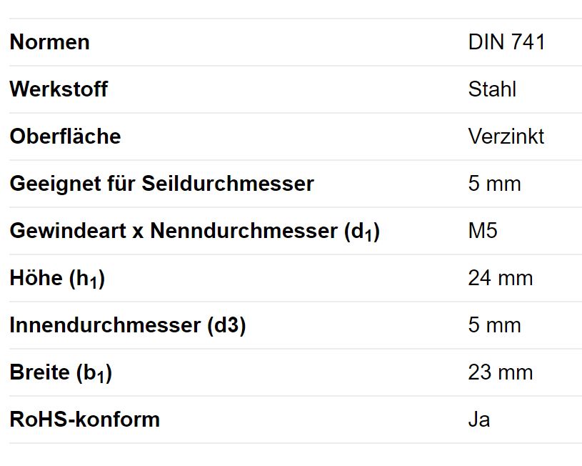 Drahtseilklemme, M5, f. Ø 5 mm Drahtseil