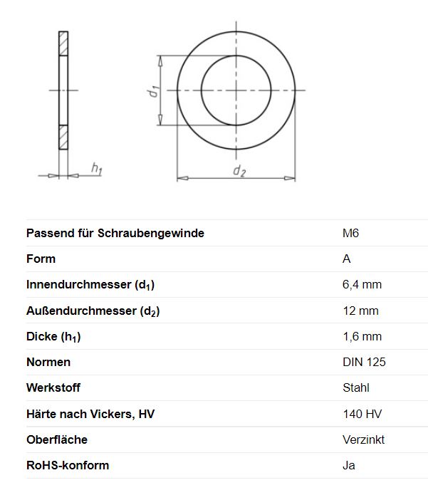 Ring Ø 6,4/12 x 1,6 mm, DIN 125