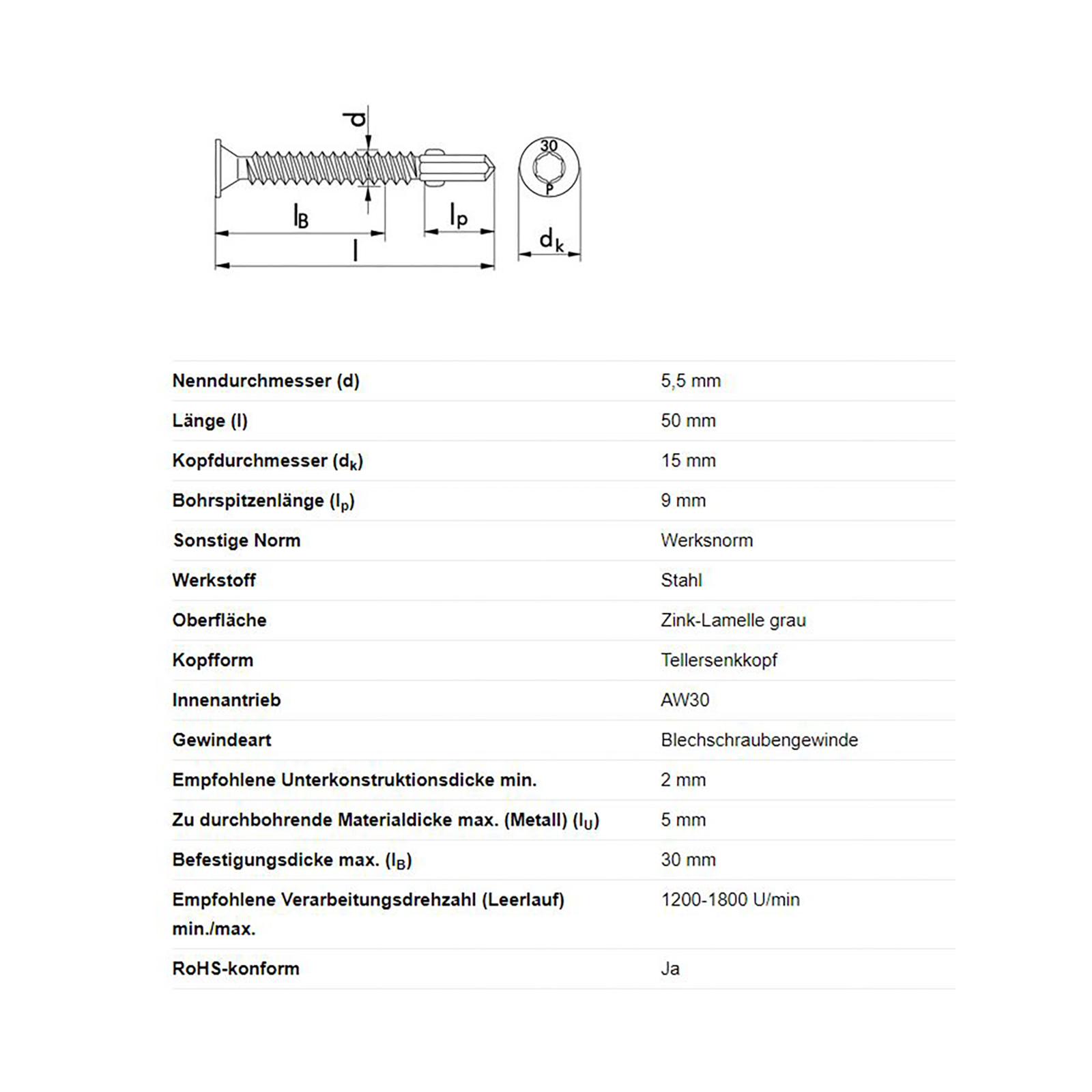 Countersunk head wing-drilling