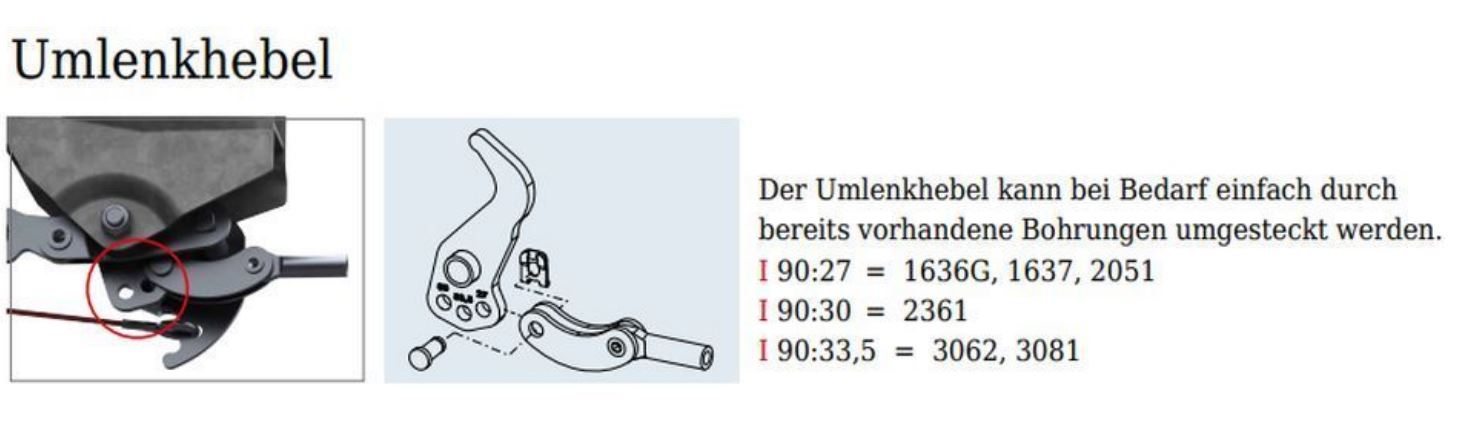 AL-KO Oplooprem 251 S, V-model, boven opbouw