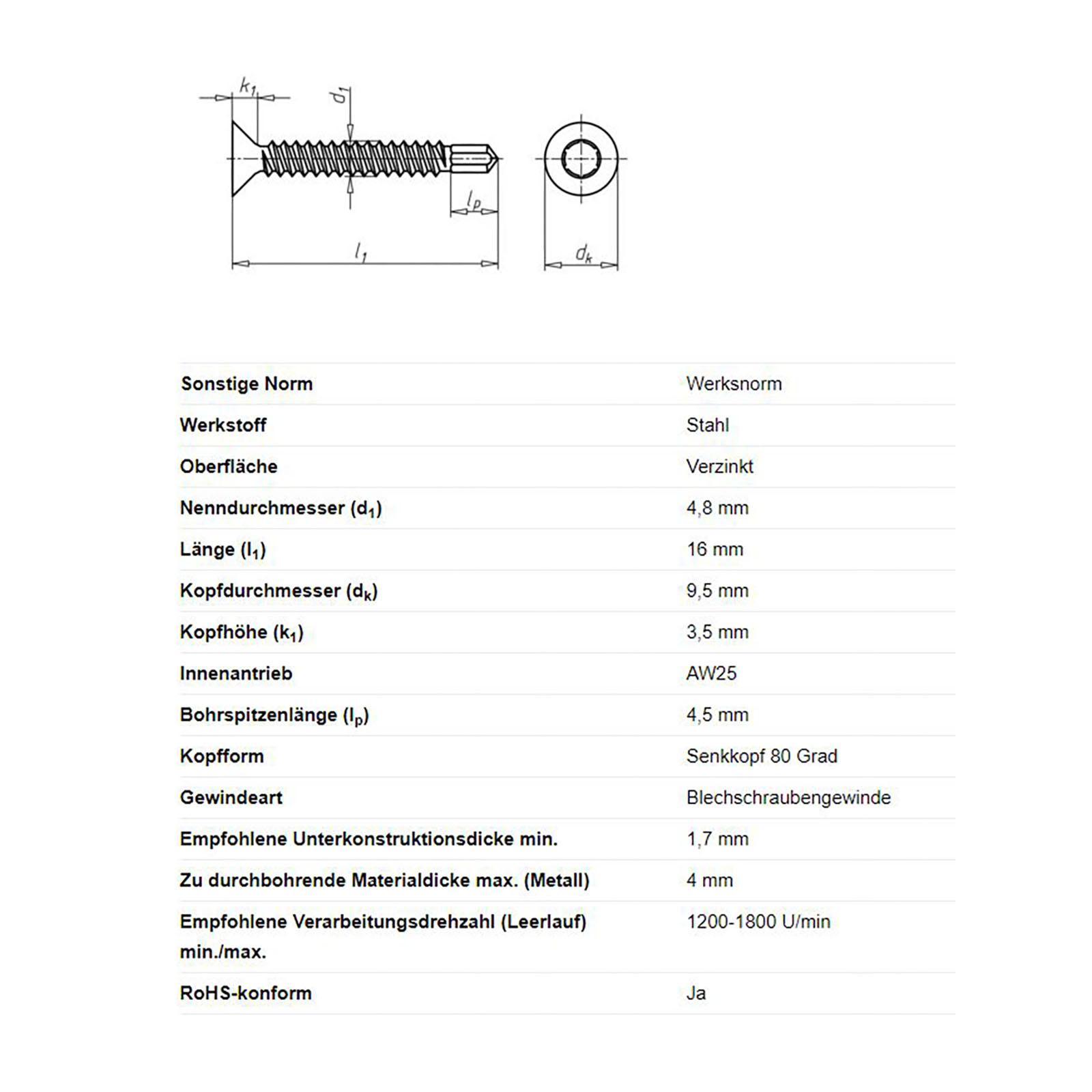 Countersunk head drilling scre