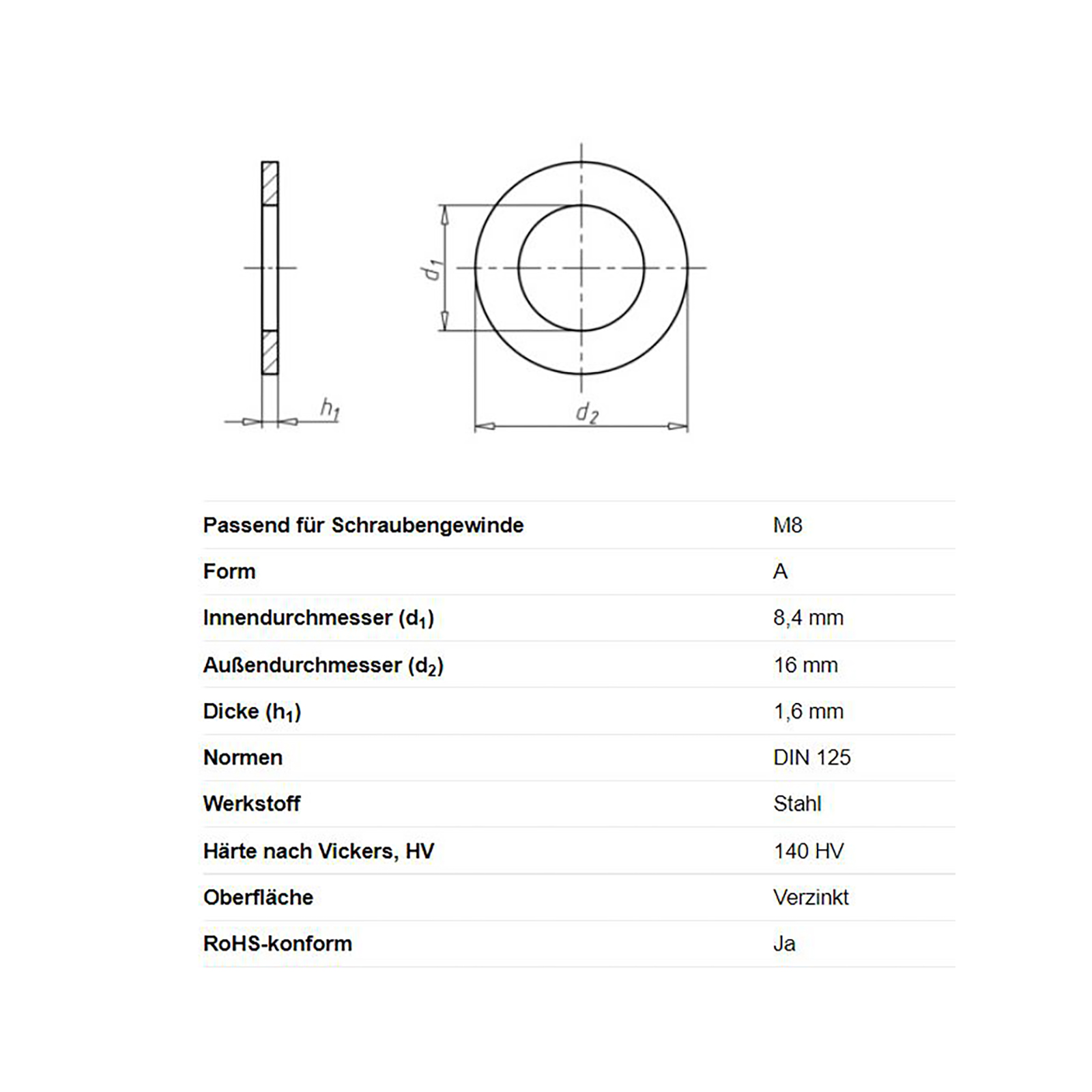 Unterlegscheibe, Ø 8,4/16 x 1,6 mm, DIN 125