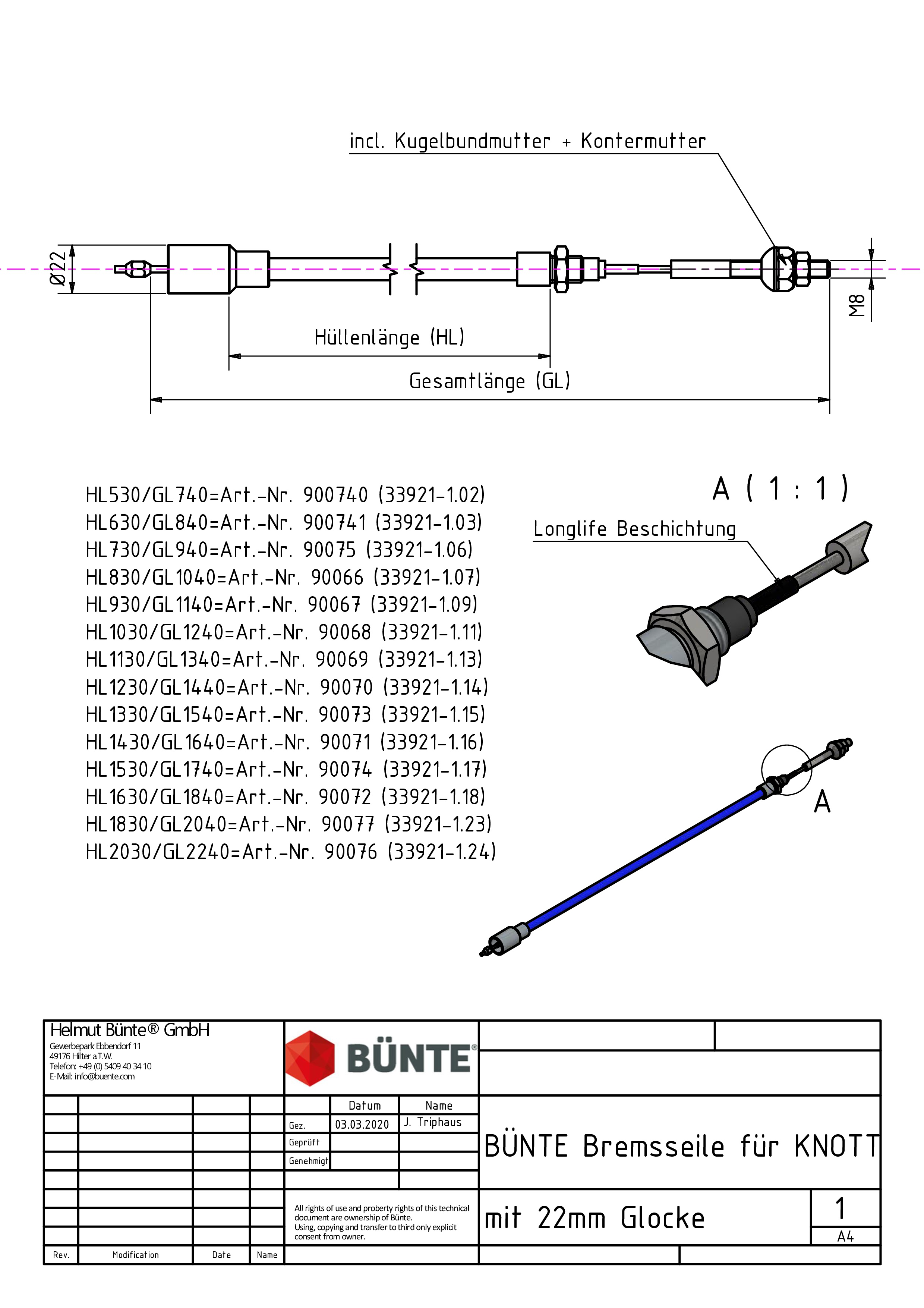 Bowden draws, with coverage ø