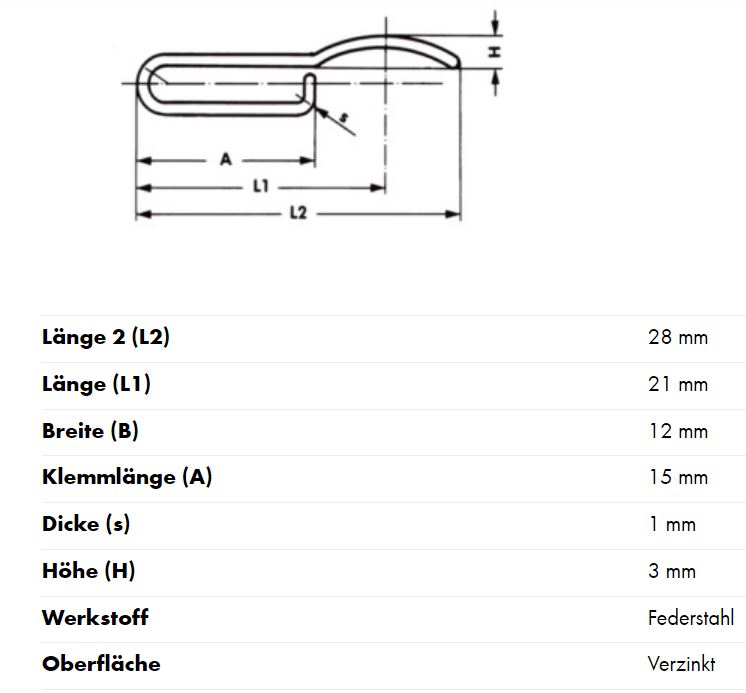 Chassis klem, 28 x 12 6 mm