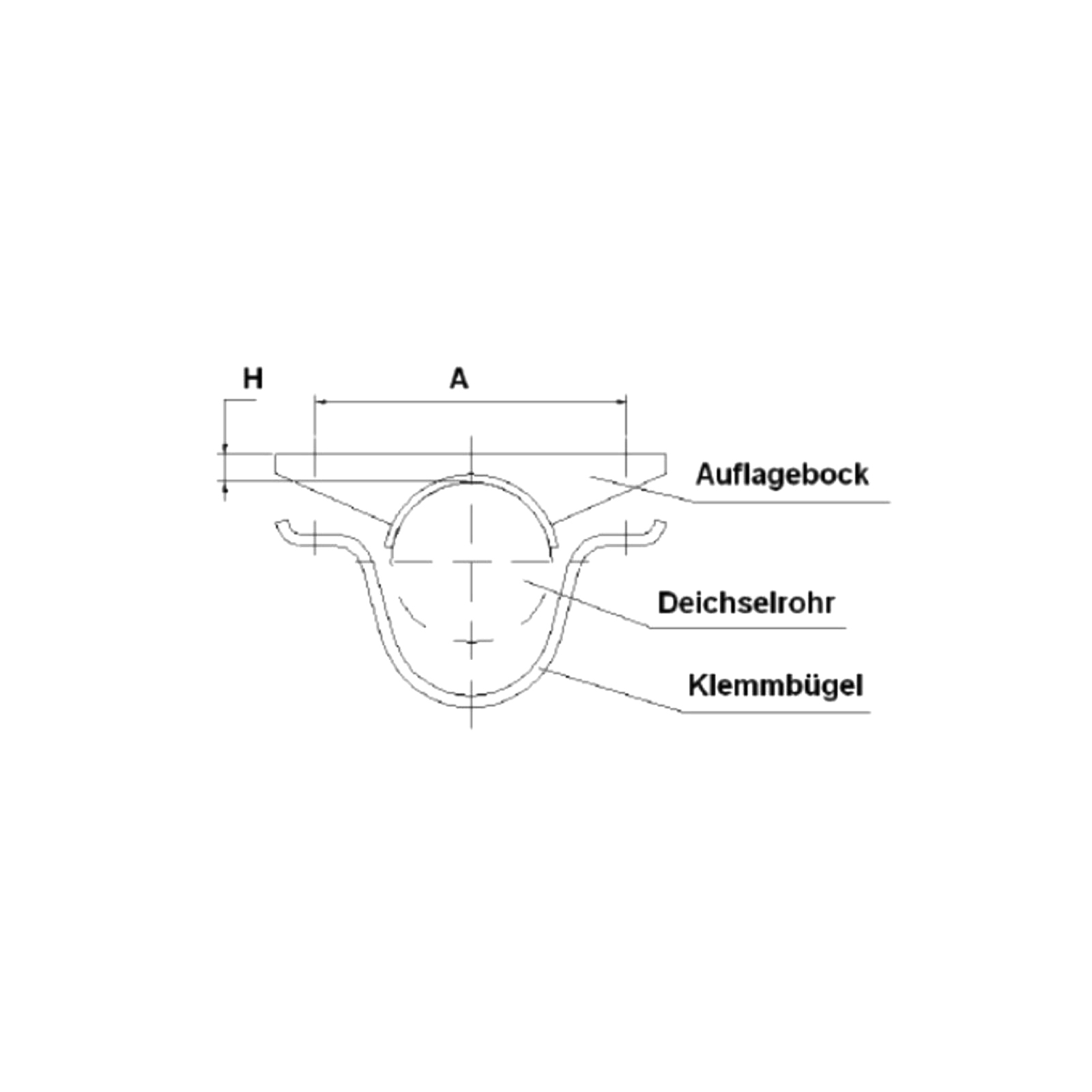 SCHLEGL Auflagebock, f. Deichselrohr Ø 70 mm