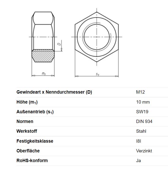 M 12, verzinkt