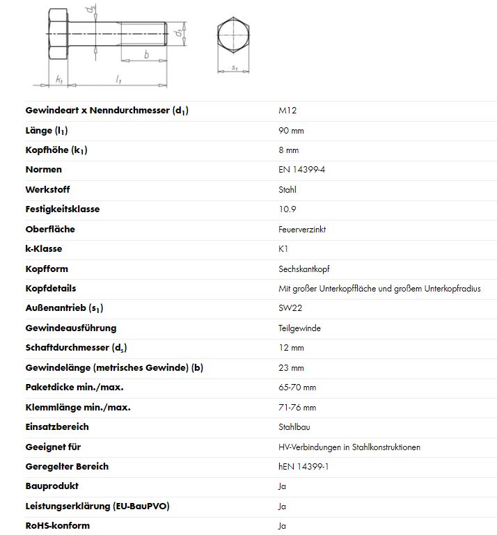 Sechskantschraube m. Schaft HV, M12 x 90 mm, SW 22