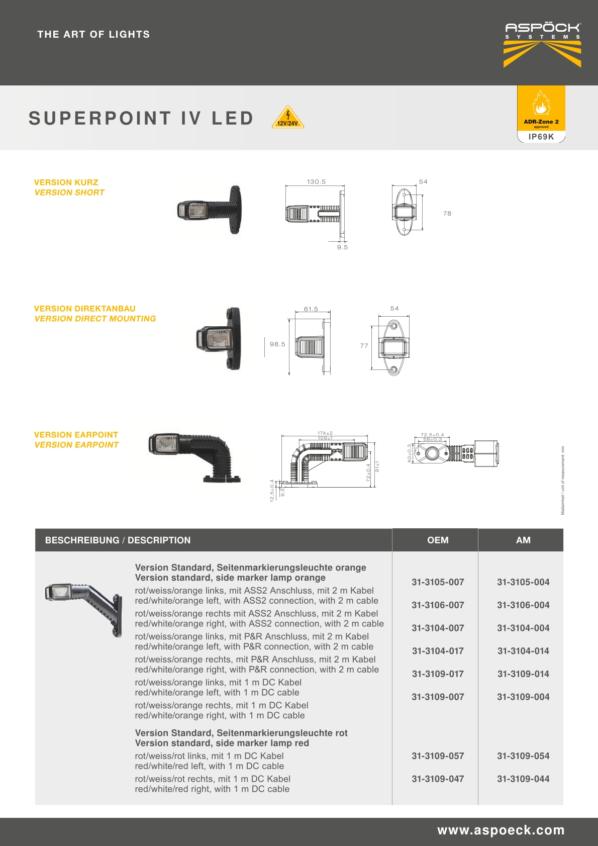 ASPÖCK Superpoint IV LED, rood/wit/oranje, links