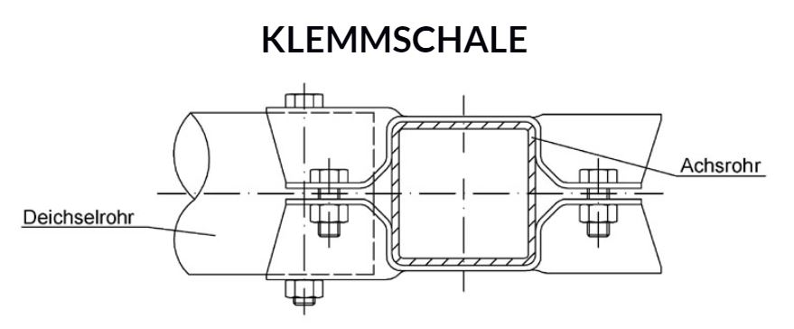 64 mm ø