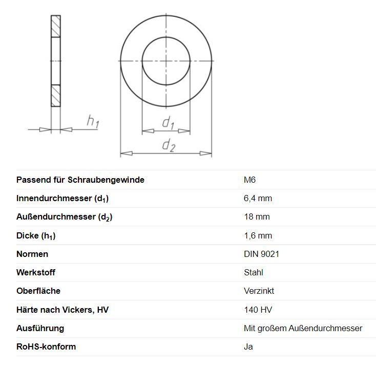 U-bolts DIN 8750
galvanised
6,