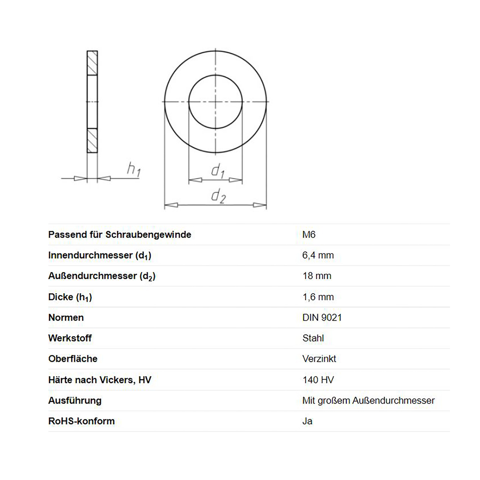 U-bolts DIN 8750
galvanised
6,