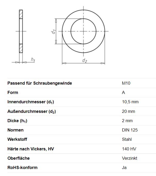 Ring Ø 10,5/20 x 2 mm, DIN 125