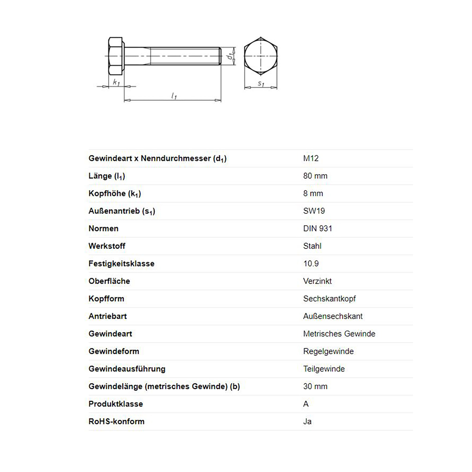 Sechskantschraube m. Schaft, M12 x 80 mm