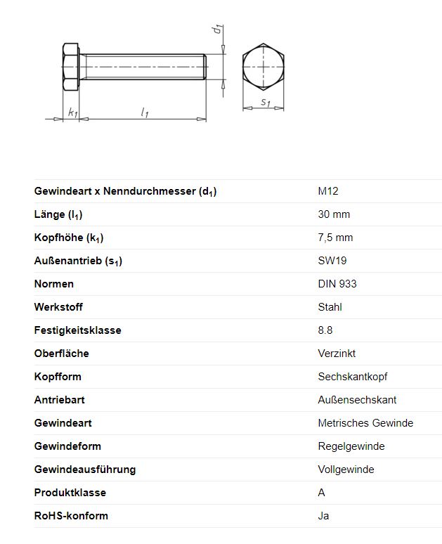 Sechskantschraube, M12 x 30 mm, Schlüsselweite 19