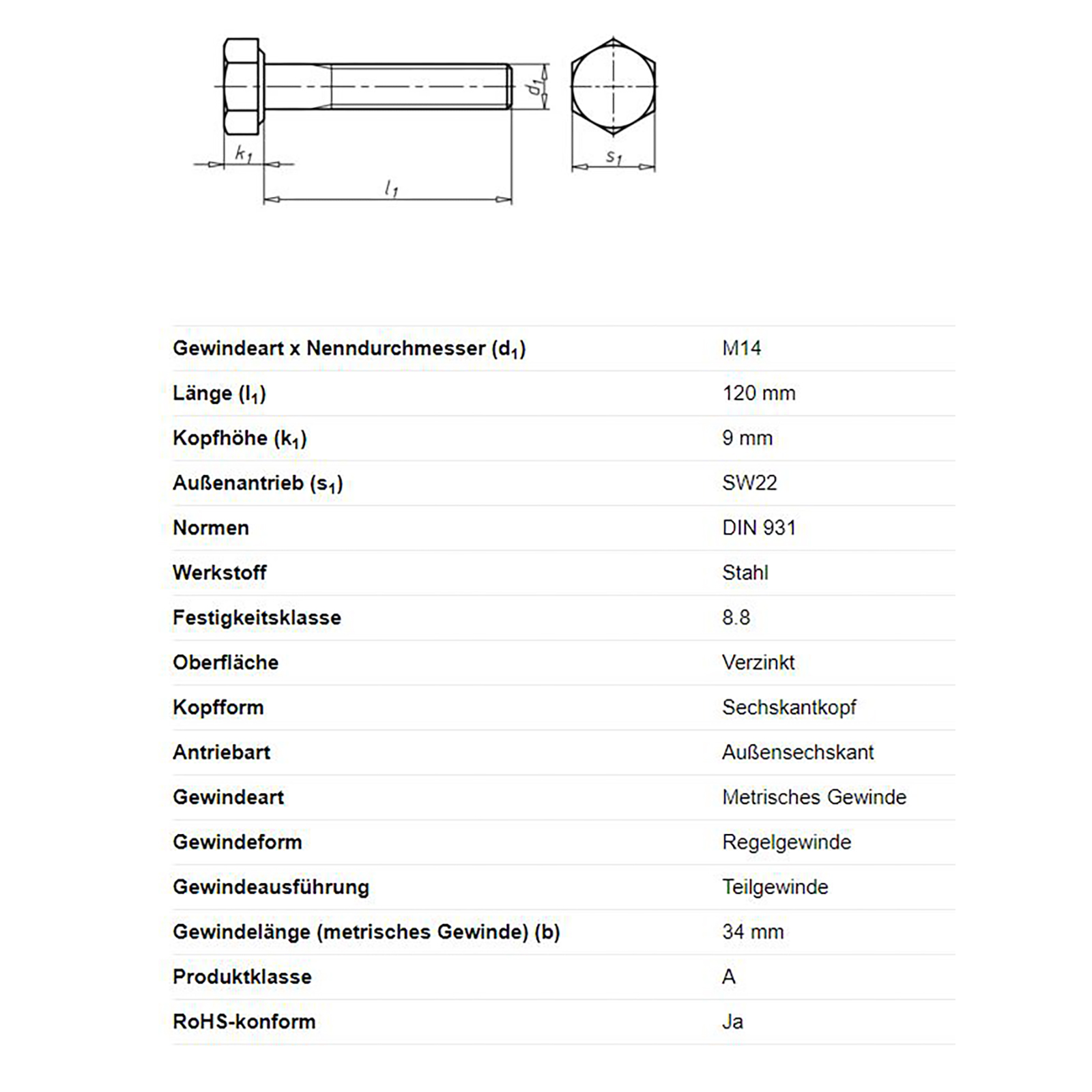 Sechskantschraube m. Schaft, M14 x 120 mm