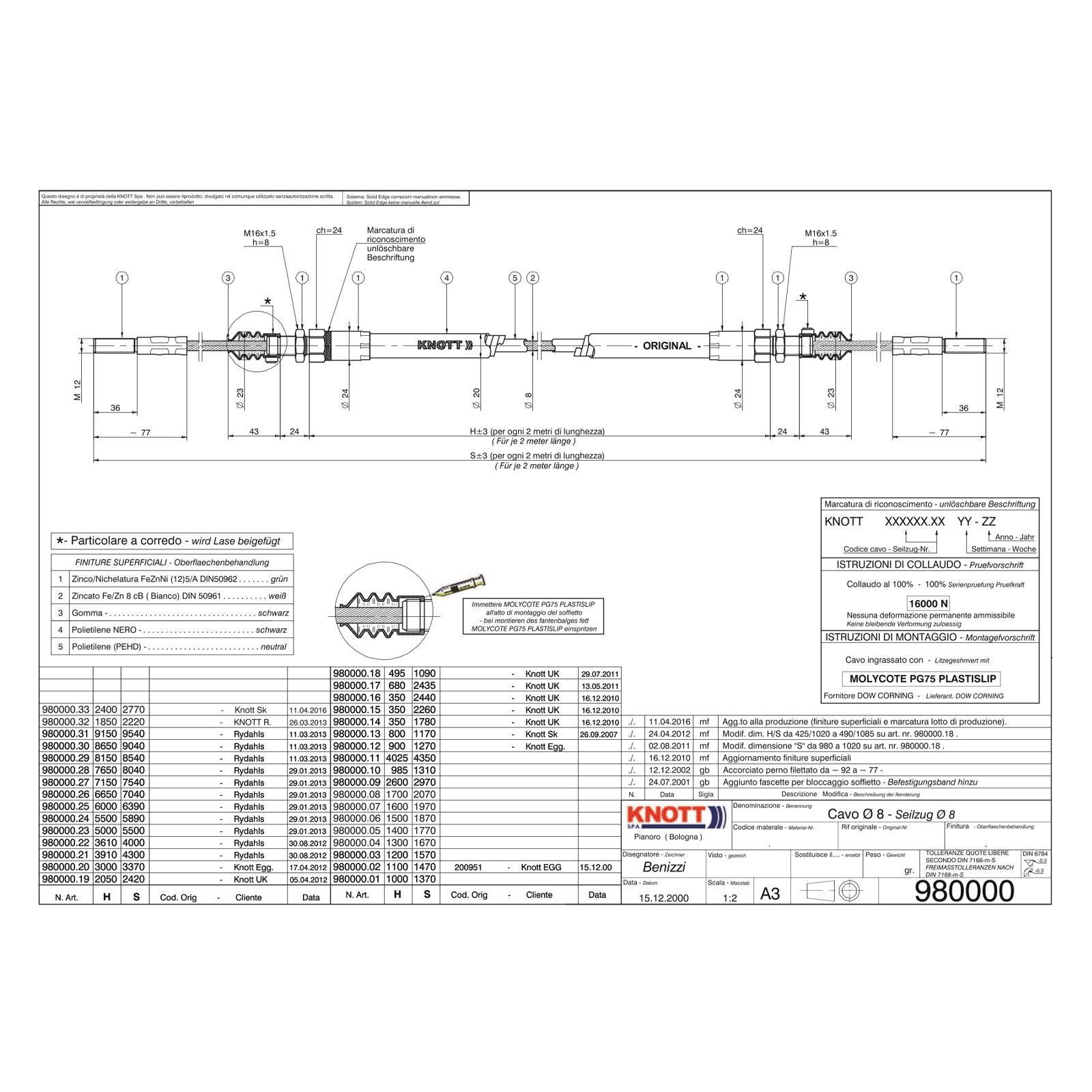 KNOTT Doorvoerkabel, HL 1000/GL 1370 mm, voor KZG