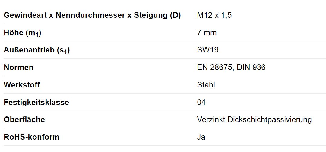 Sechskantmutter m. Feingewinde, M12 x 1,5 x 7 mm