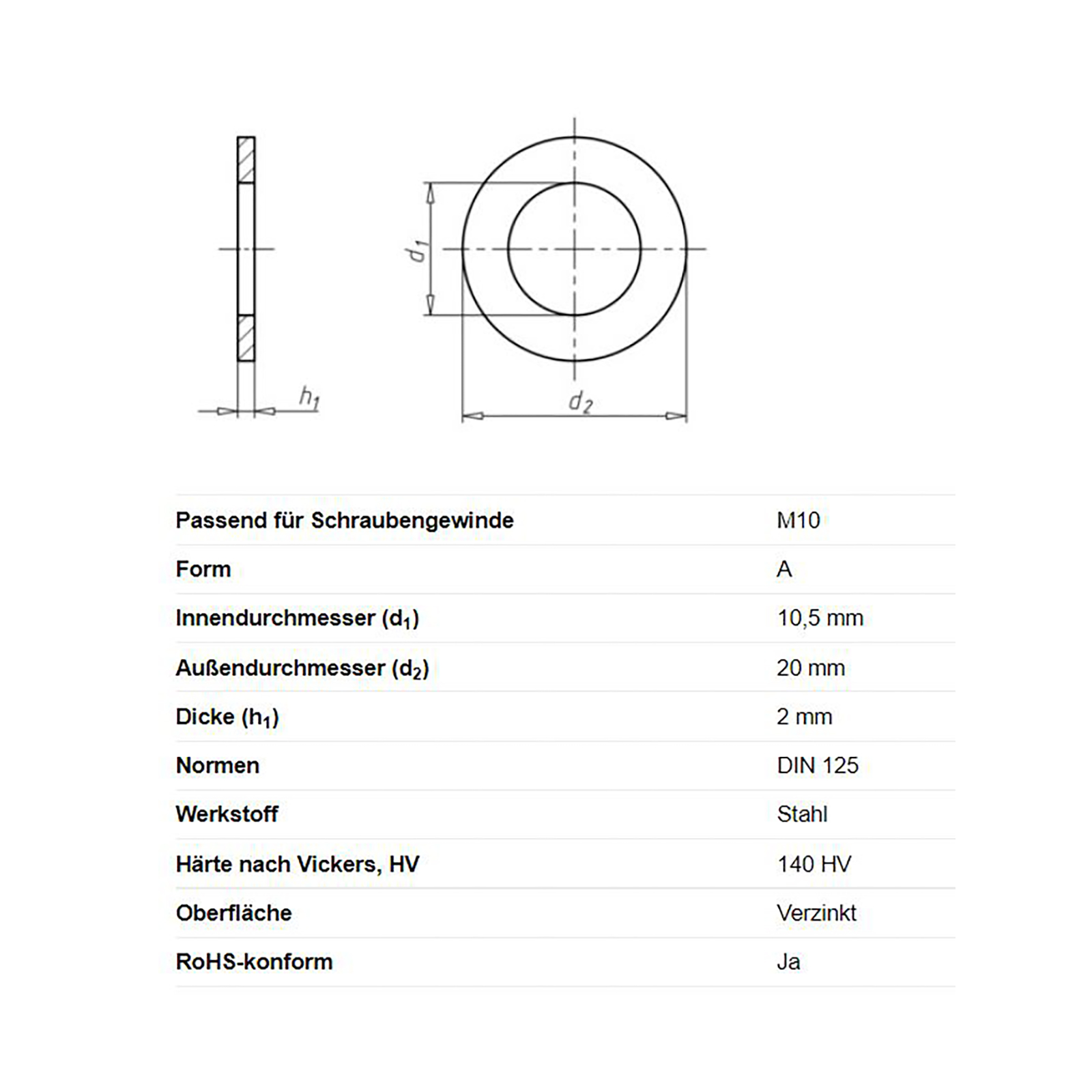 Unterlegscheibe, Ø 10,5/20 x 2 mm, DIN 125