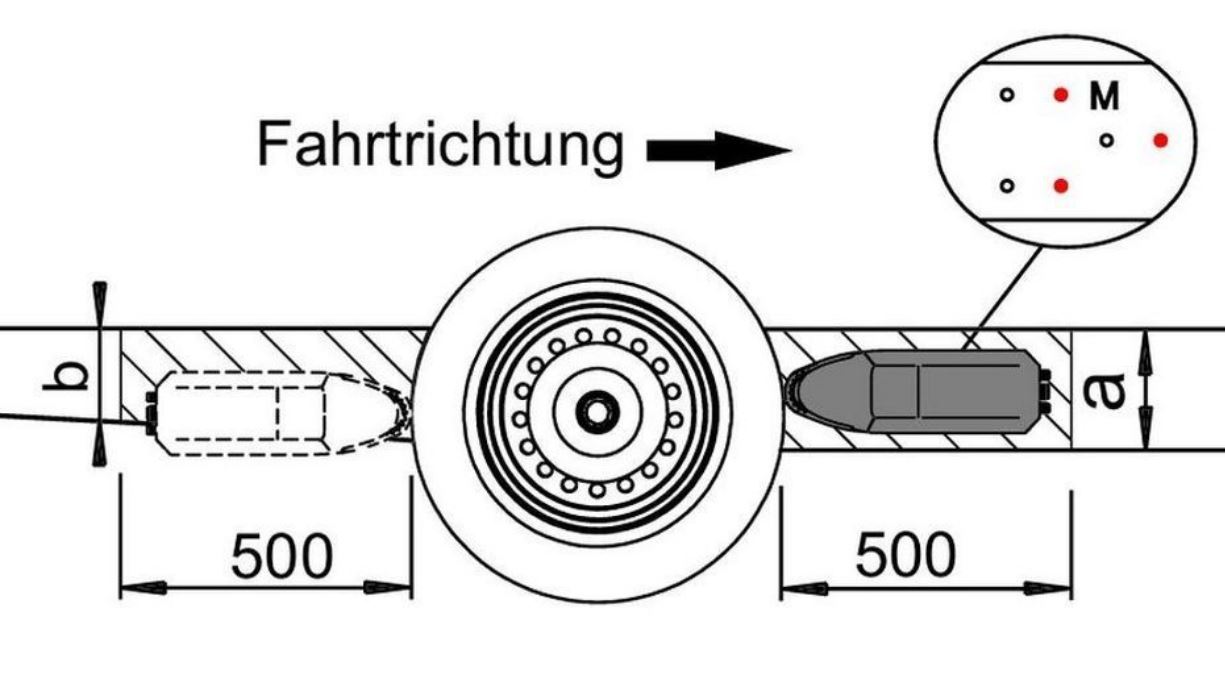 AL-KO Rangiersystem Mammut, Einachser M20