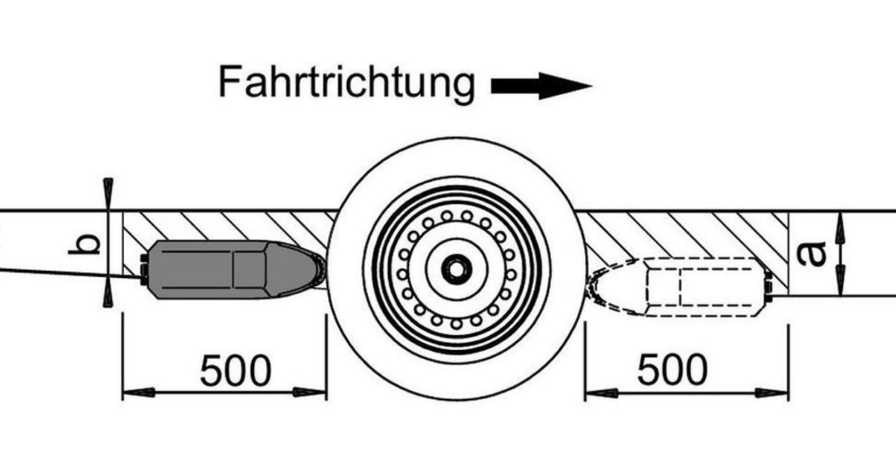 AL-KO Rangiersystem Mammut, Einachser S21