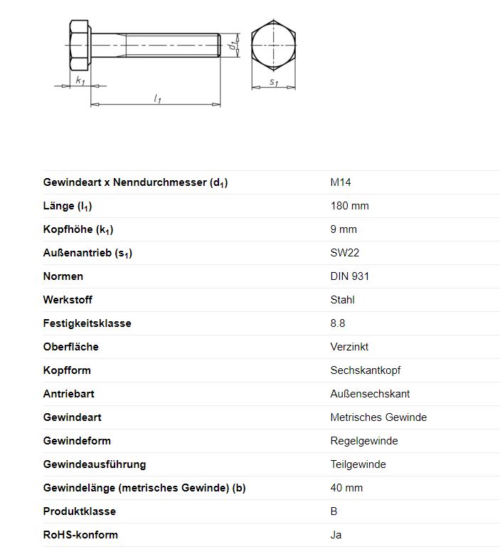 Sechskantschraube m. Schaft, M14 x 180 mm