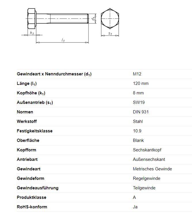 Sechskantschraube m. Schaft, M12 x 120 mm