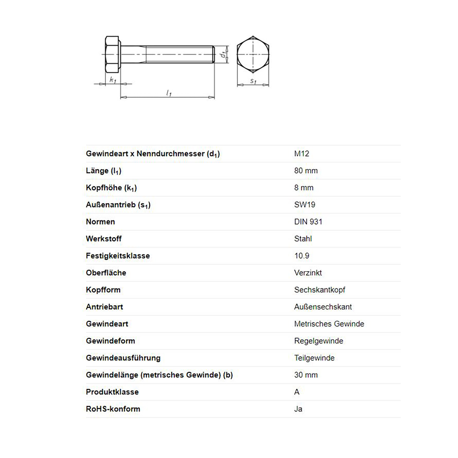 M 12 x 80