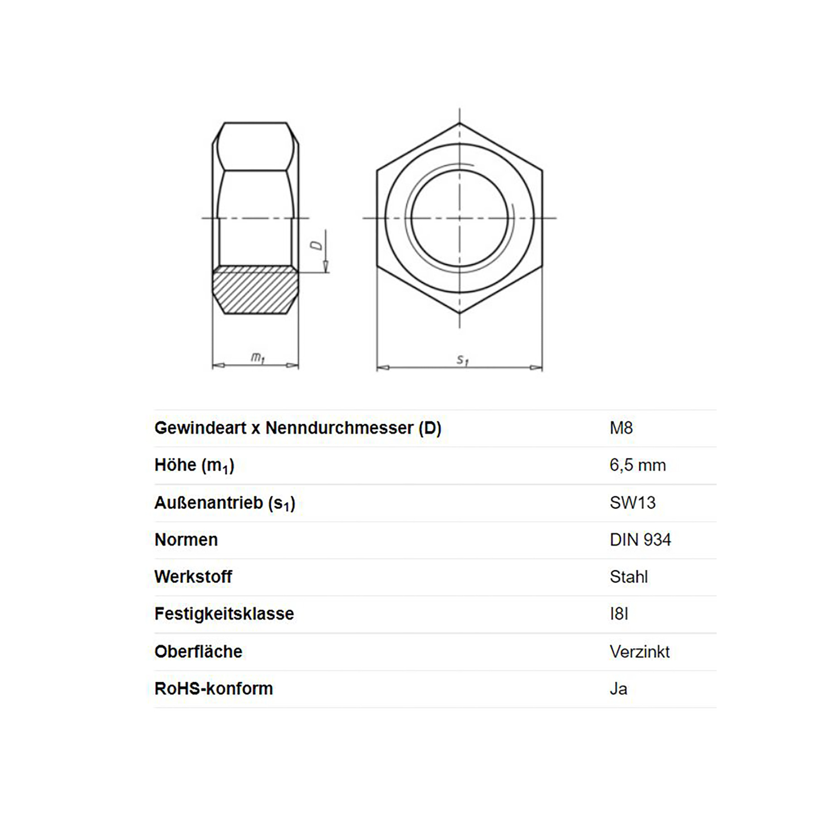 Hexagon nuts, DIN 985
quality