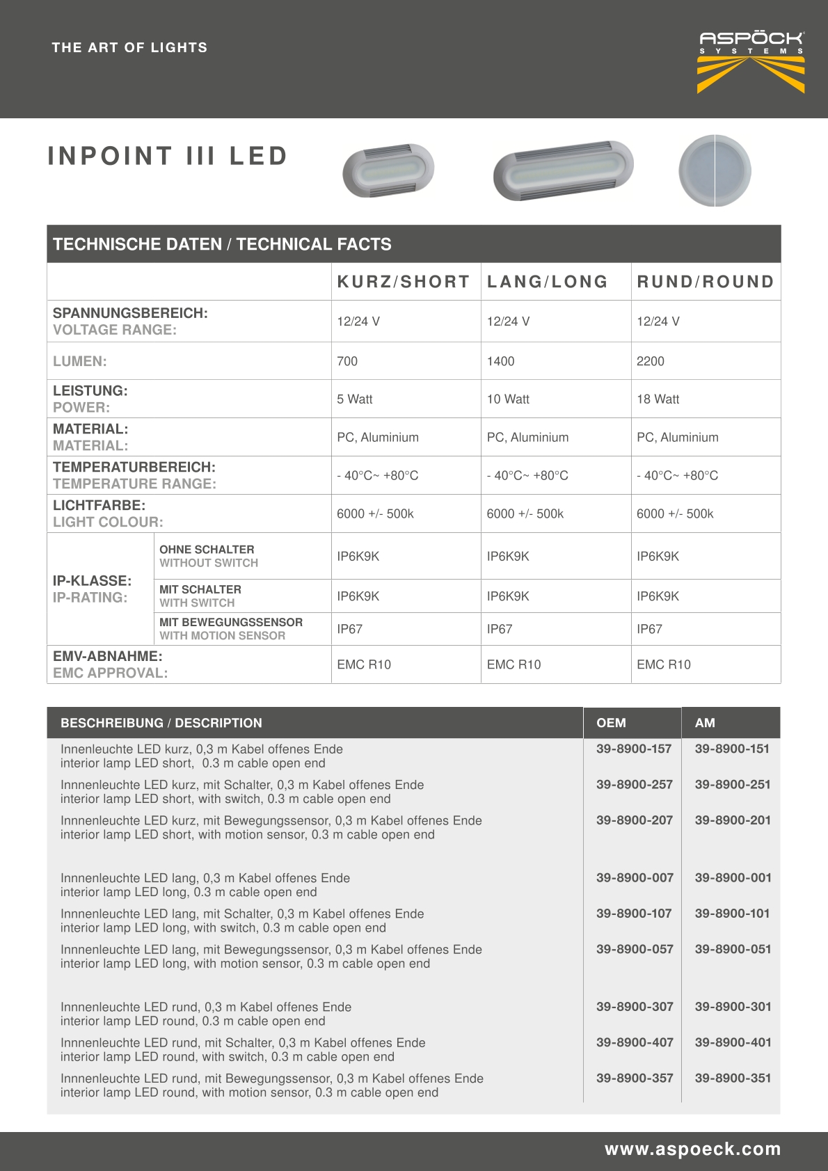 ASPÖCK Inpoint III LED, lang, met 0,3 m kabel