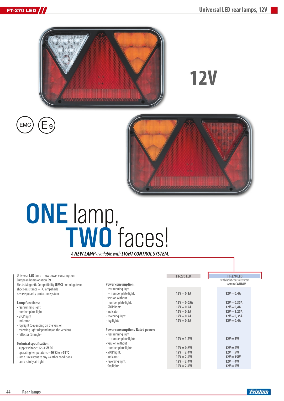 FRISTOM FT-270 LED, CAN-BUS, links, 5-polig