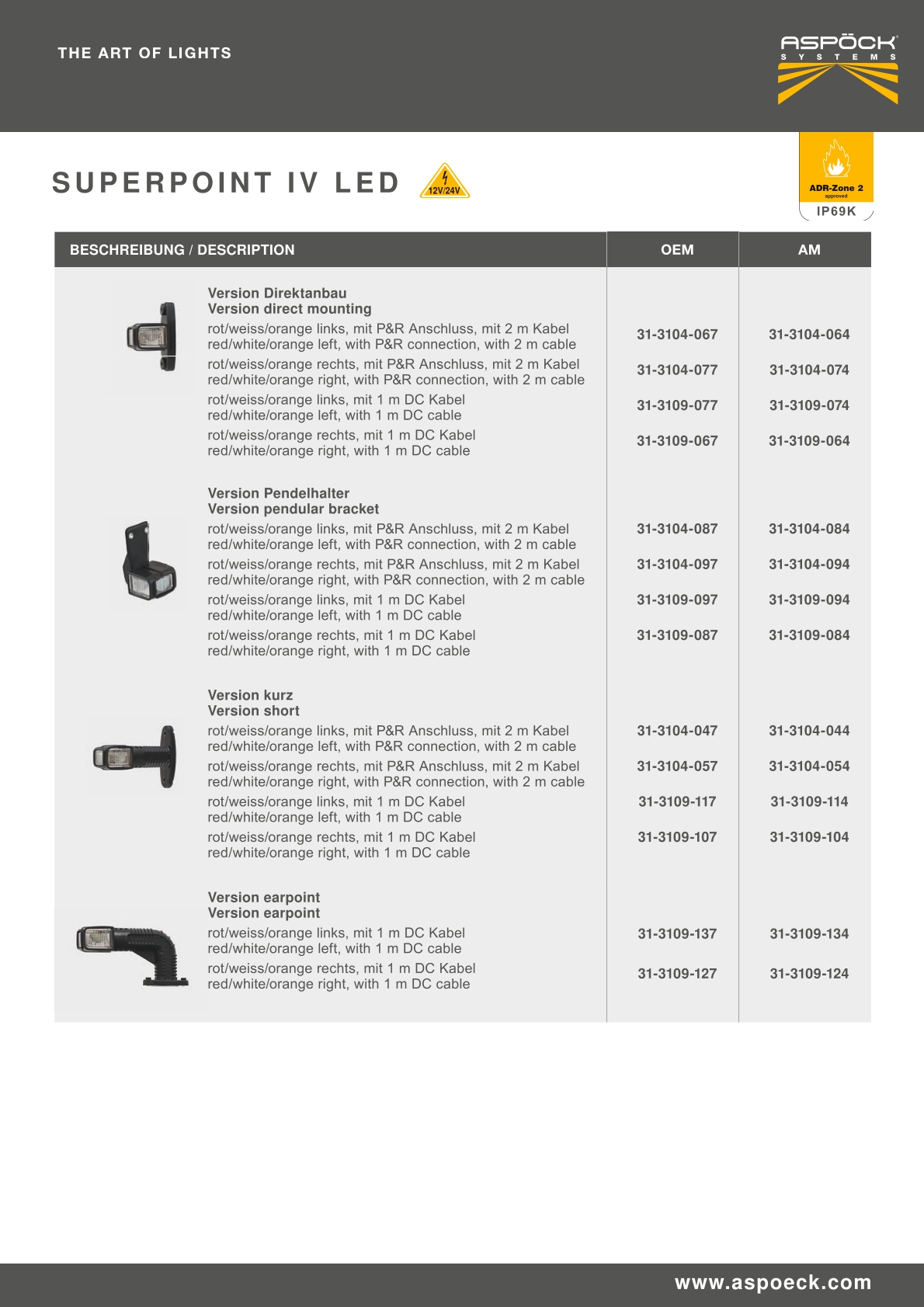 ASPÖCK Superpoint IV Umrissleuchte LED r./w./g.