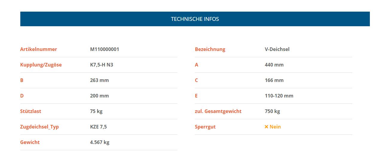 KNOTT KZE 7,5 Kogelkoppeling, met flensplaat