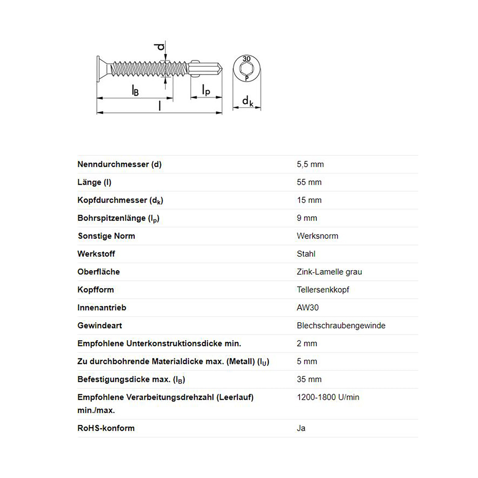 Countersunk head wing-drilling